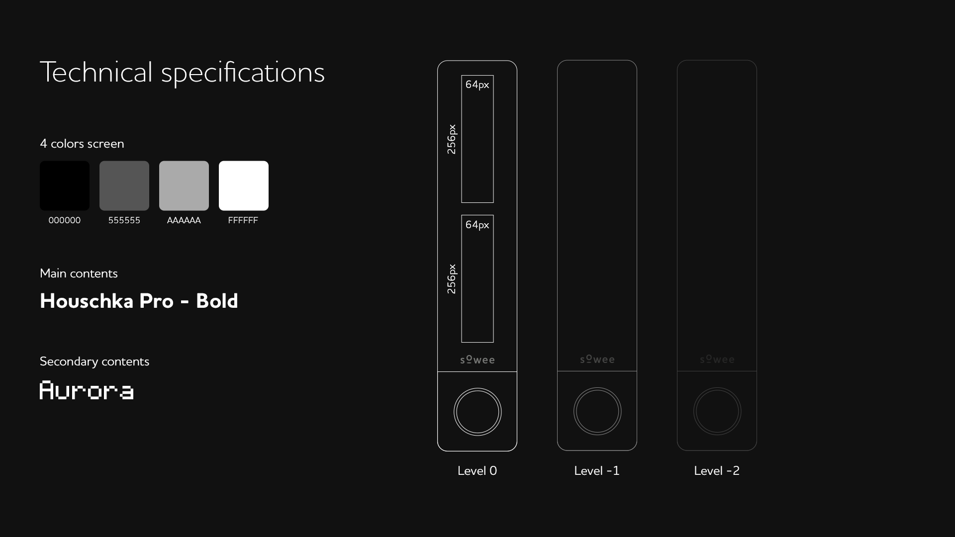 La Station connectee