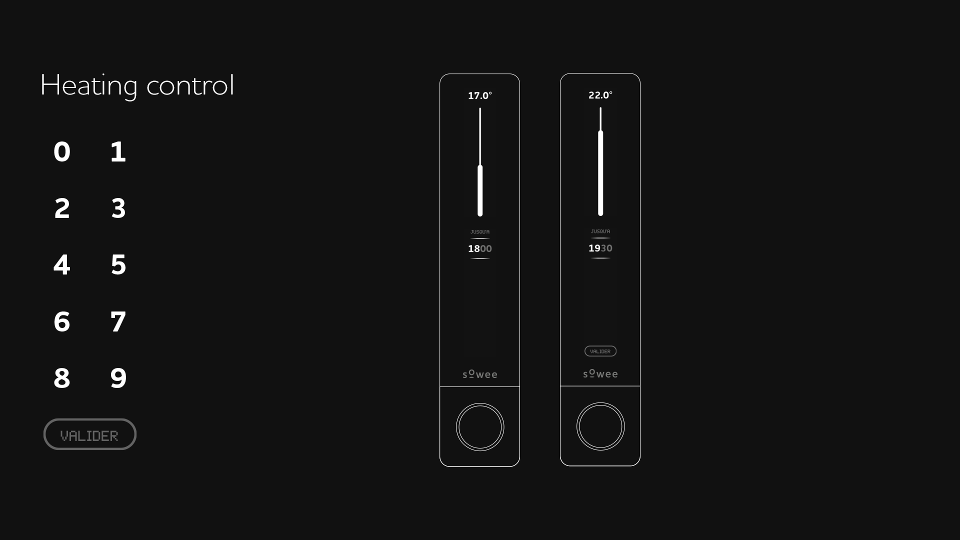La Station connectee