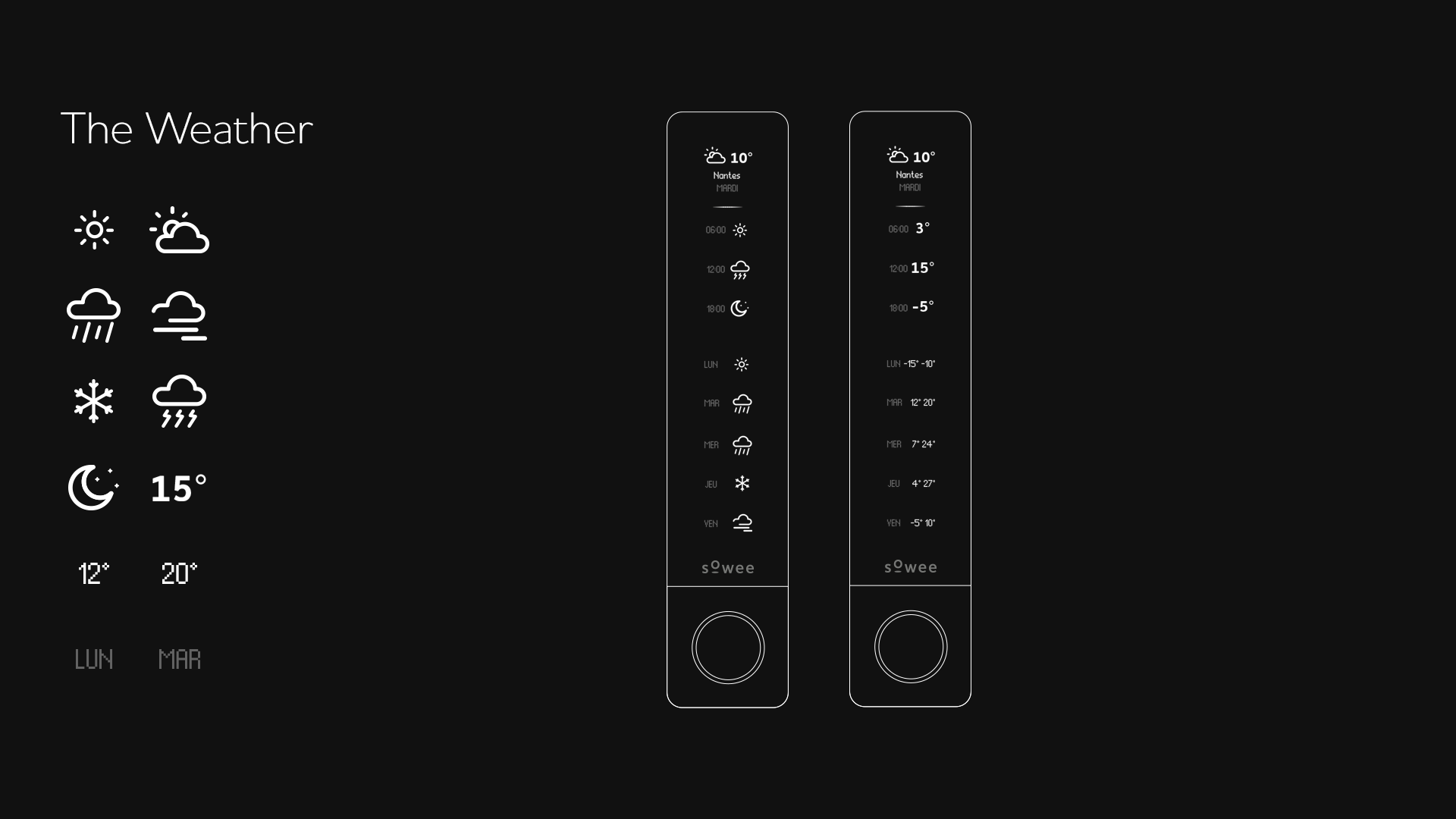 La Station connectee