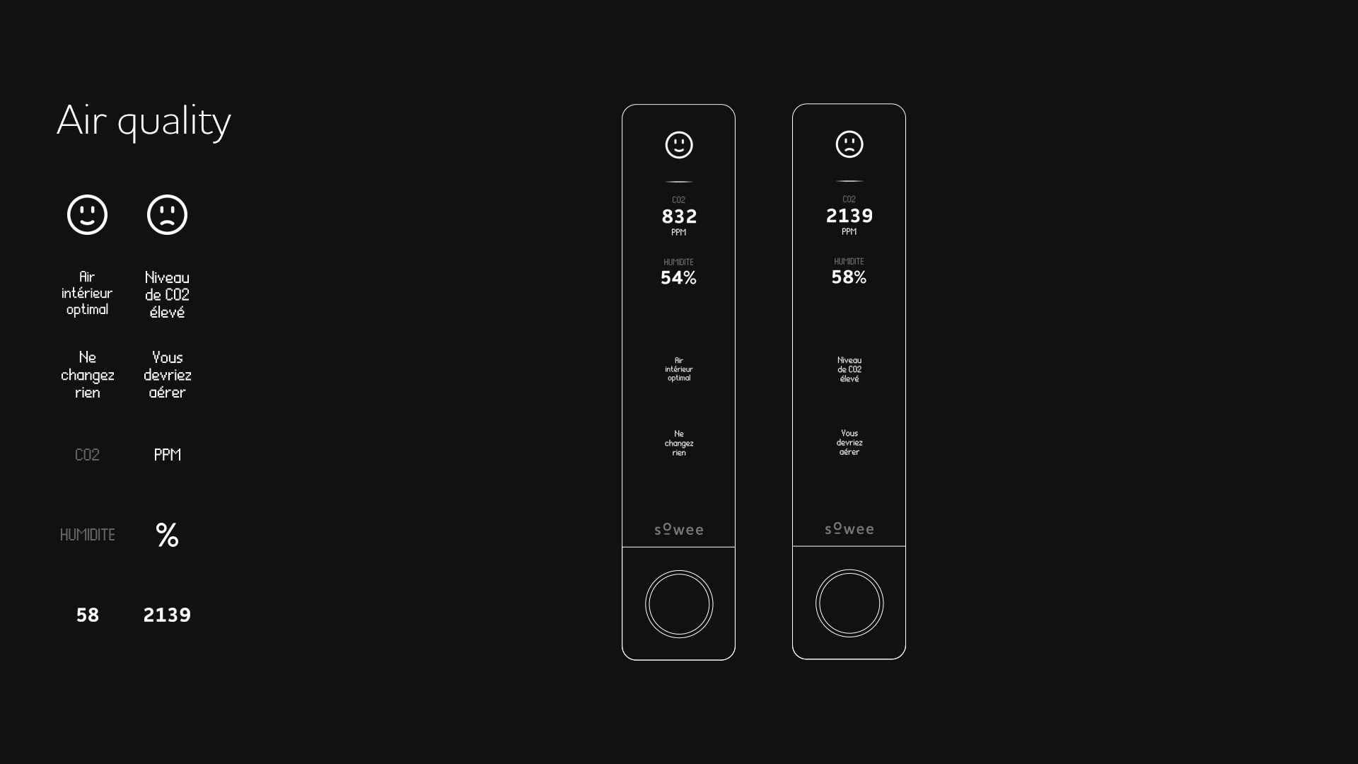 La Station connectee