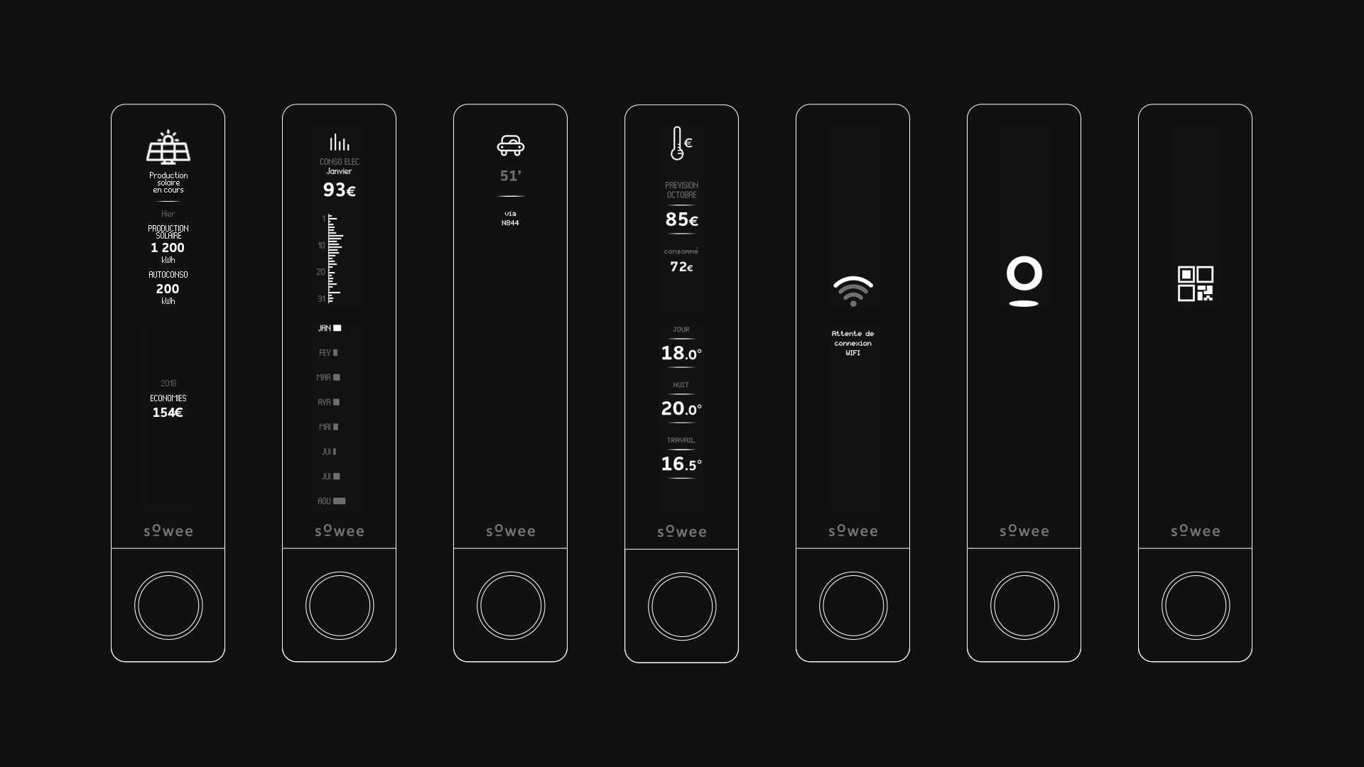 La Station connectee