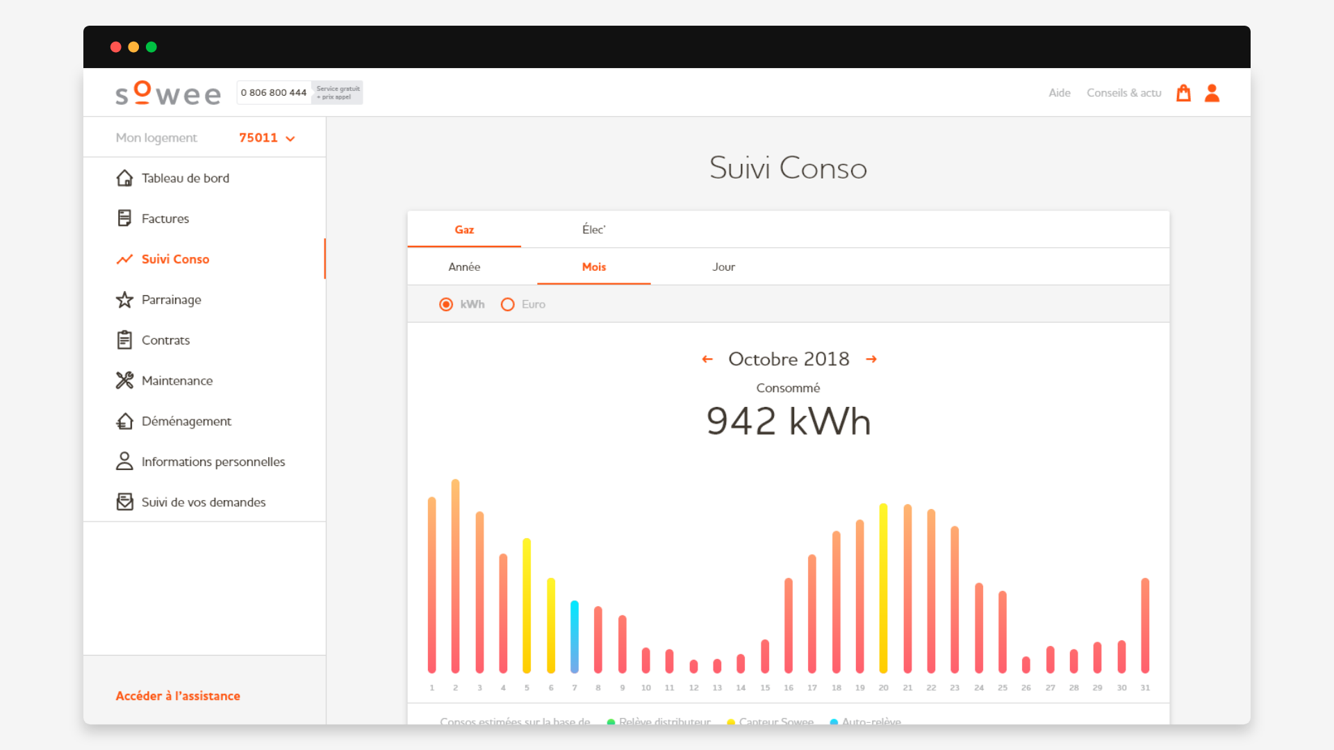 Sowee Customer Space